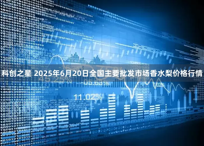 科创之星 2025年6月20日全国主要批发市场香水梨价格行情