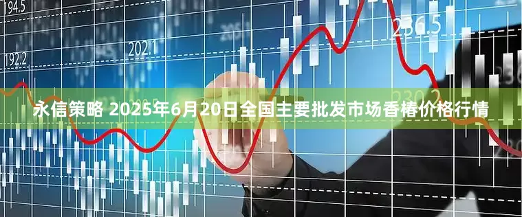 永信策略 2025年6月20日全国主要批发市场香椿价格行情