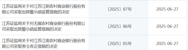 永旺配资端 江阴银行等3家苏南地区农商行基金销售业务被要求整改